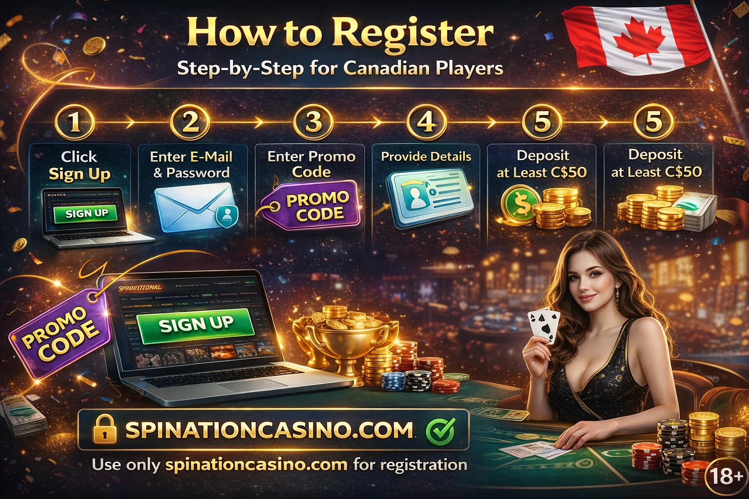 How to Use the Spinathlon Promo Code